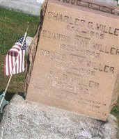 Charles G Miller Charles G Miller