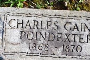 Charles Gaines Poindexter Charles Gaines Poindexter