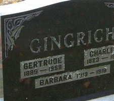 Charles Gingrich Charles Gingrich
