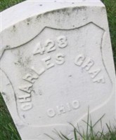 Charles Graf Charles Graf