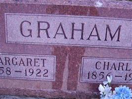 Charles Graham