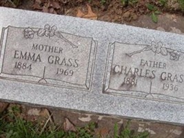 Charles Grass Charles Grass
