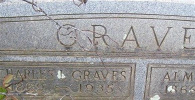 Charles Graves Charles Graves