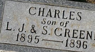 Charles Greene