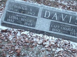 Charles Guy Davis