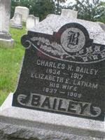 Charles H Bailey