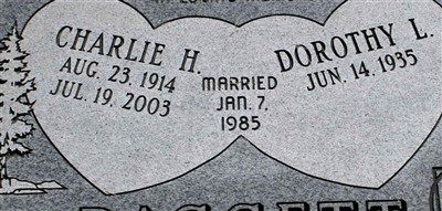 Charles H Daggett Charles H Daggett