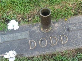 Charles H. Dodd