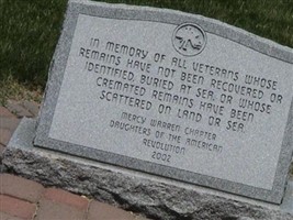 Charles H. Dougherty Charles H. Dougherty