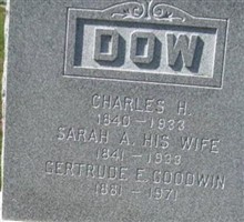 Charles H Dow Charles H Dow