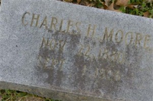 Charles H. Moore