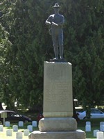 Corp Charles H Rich