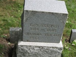 Charles H Teeter
