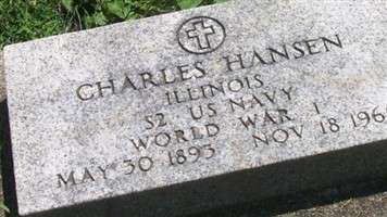 Charles Hansen Charles Hansen