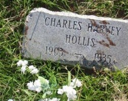 Charles Harvey Hollis