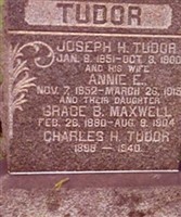 Charles Harvey Tudor Charles Harvey Tudor