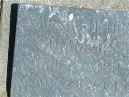 Charles Henry Summers Charles Henry Summers