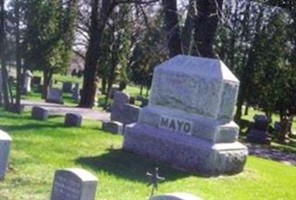 Charles Horace Mayo