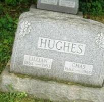 Charles Hughes