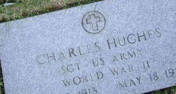 Charles Hughes