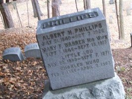Charles Hurd Phillips Charles Hurd Phillips