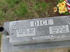 Charles I Dice