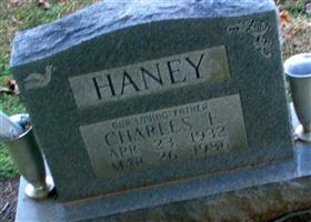 Charles I. Haney