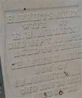 Charles J. Allen
