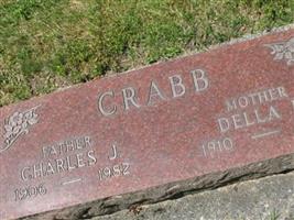 Charles J. Crabb