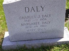 Charles J Daly Charles J Daly