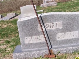 Charles J. Swift Charles J. Swift