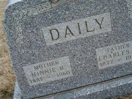 Charles Jefferson Daily