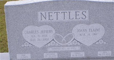 Charles Jeffrey Nettles
