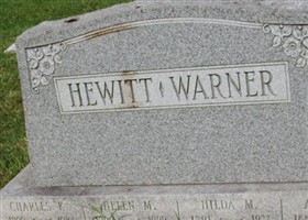 Charles K Hewitt