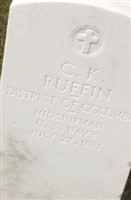 Charles K Ruffin