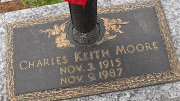 Charles Keith Moore