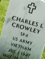 Charles L. Crowley