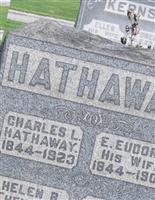 Charles L. Hathaway