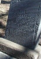 Charles L. Summers Charles L. Summers