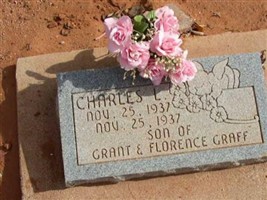 Charles Lamond Graff Charles Lamond Graff