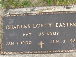 Charles Lofty Easter
