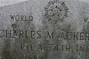 Charles M. Ackerman
