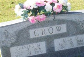 Charles M. Crow Charles M. Crow
