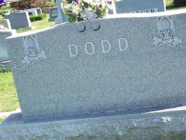 Charles M Dodd, Jr