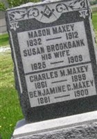 Charles M Maxey
