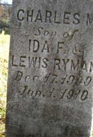 Charles M. Ryman
