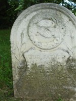 Charles M. Scates Charles M. Scates