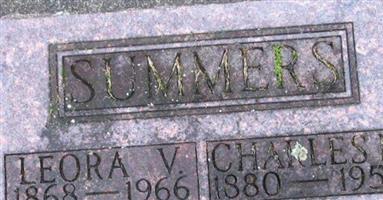 Charles M Summers