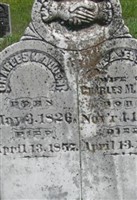 Charles Marion Allen