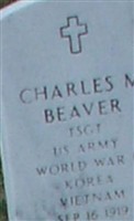 Charles Marks Beaver
